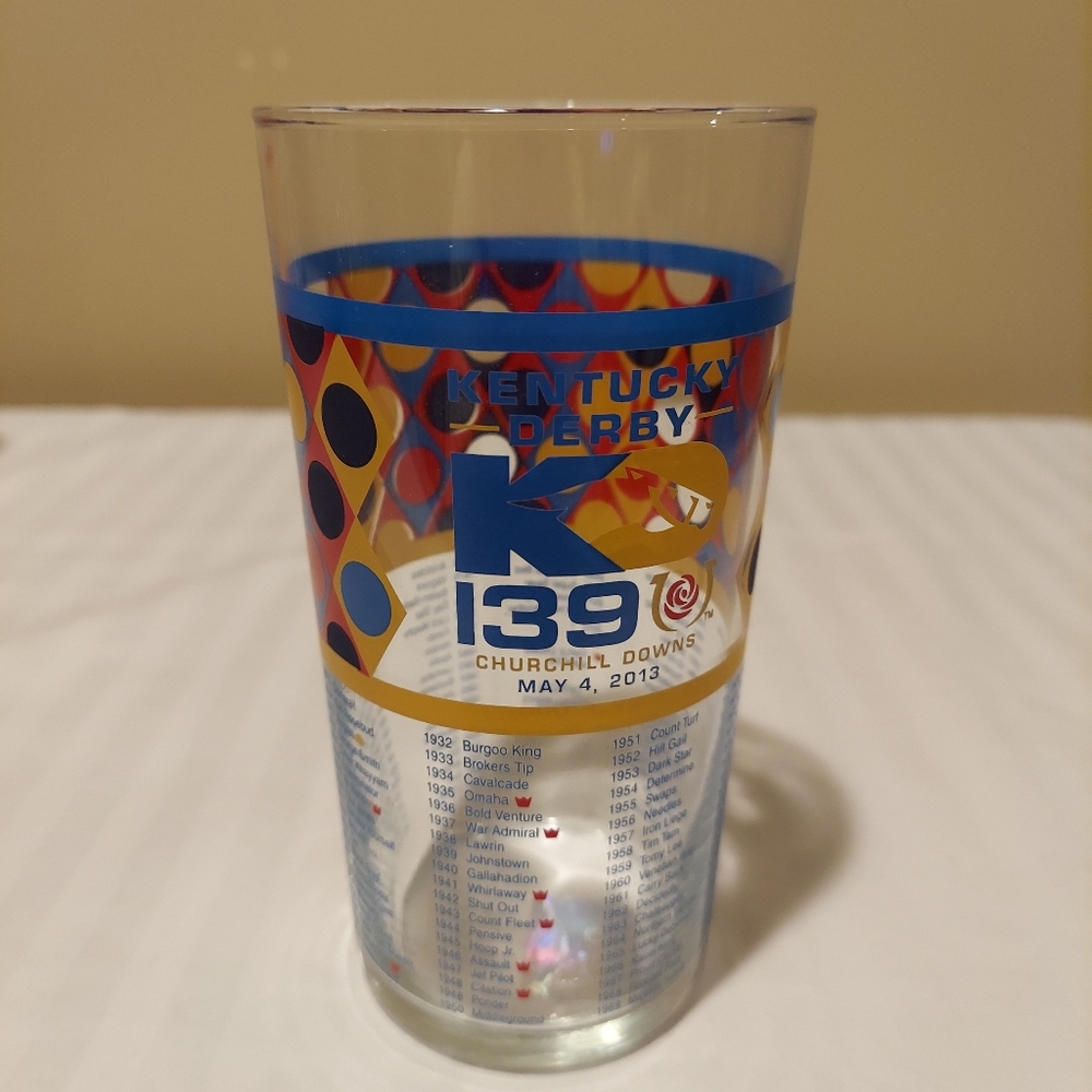 Kentucky Derby Glasse - one Unique. 🏇🥛